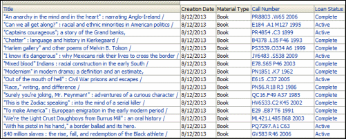 Example Report